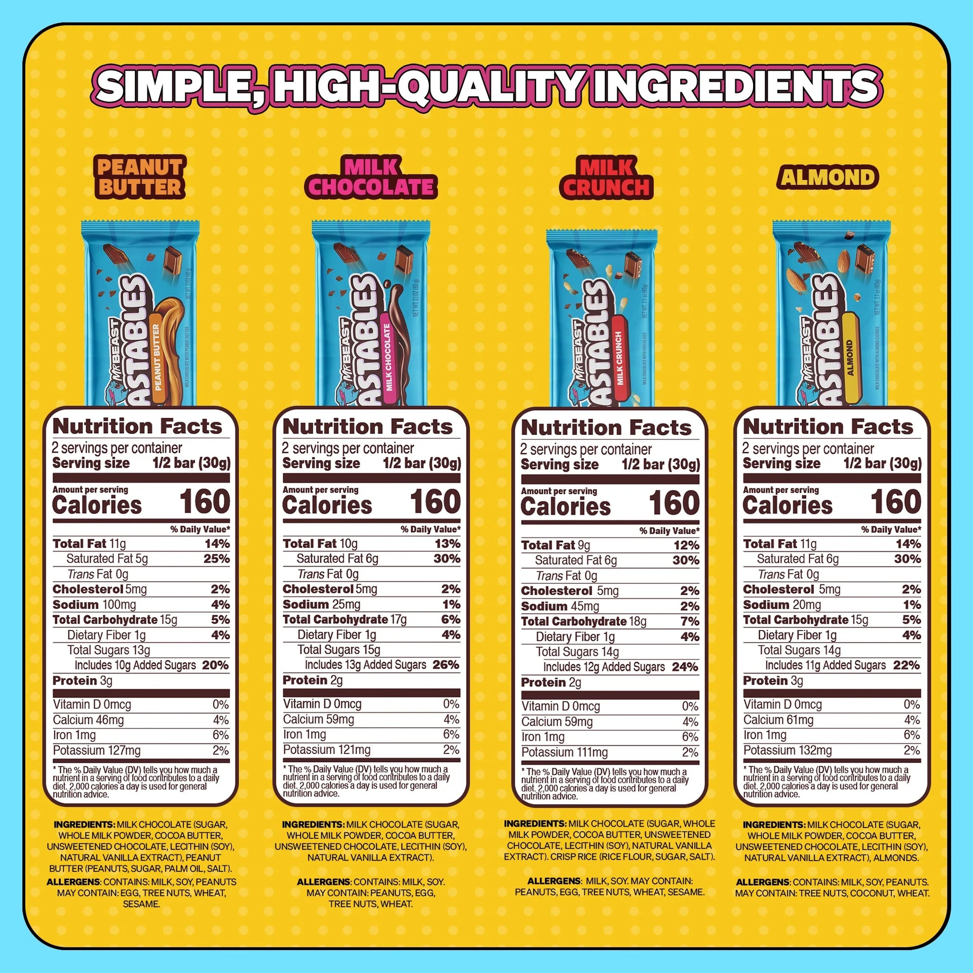 Feastables Mr Beast Collectors Pack (USA) 250g