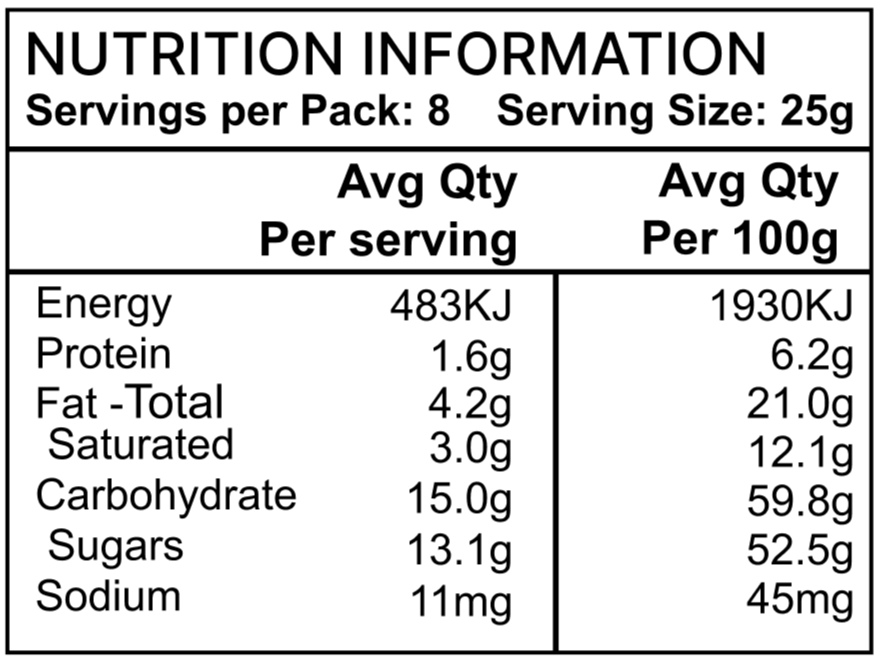 Turkish Delight Rocky Road 200g