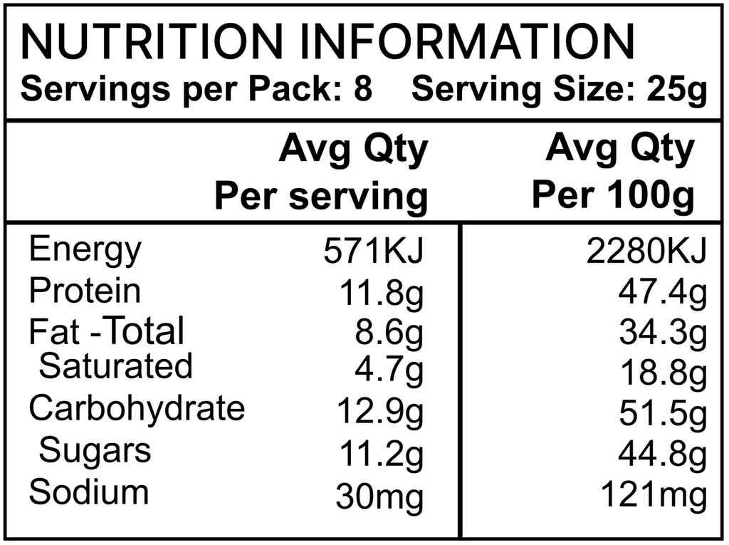 Butterscoff Rocky Road 200g