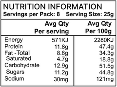 Butterscoff Rocky Road 200g