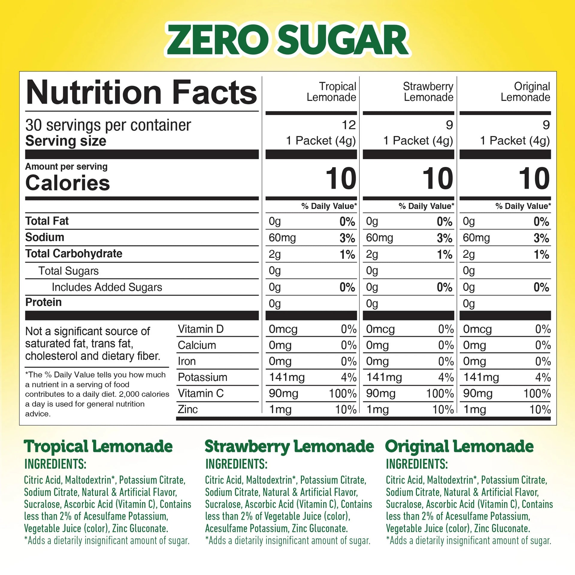 USA Watertok Dole Lemonade Drinks Mix Sugar Free