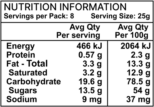 Premium Milk Chocolate Coated Peppermint Chews 200g (Old White Knight)