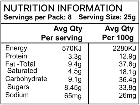 Premium Milk Chocolate Peanut Cluster 200g