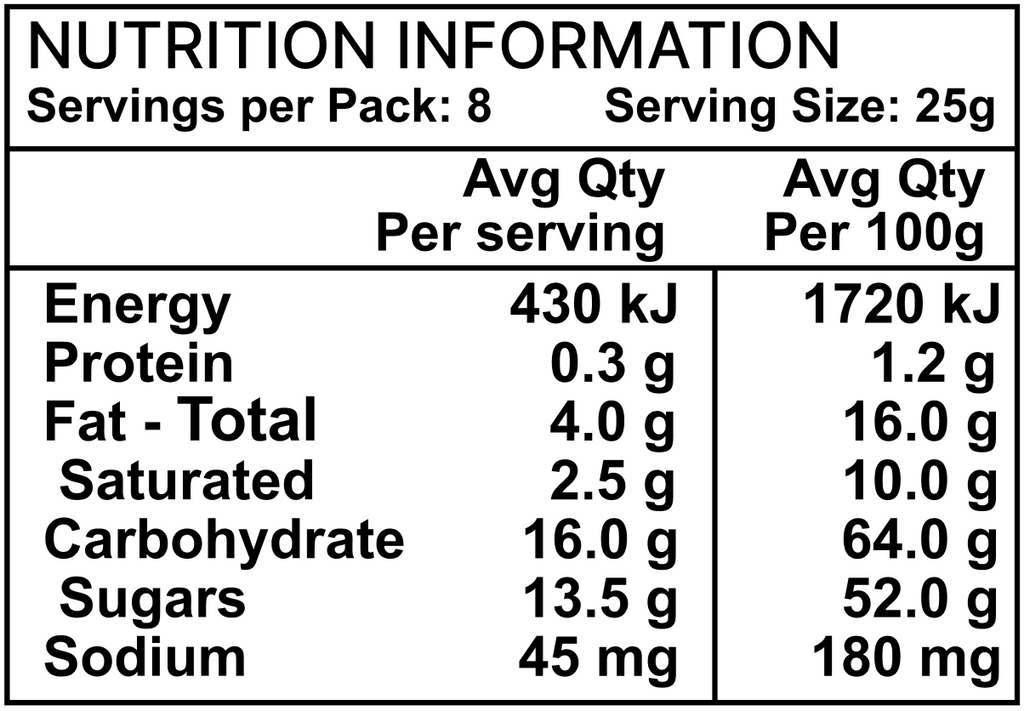 Vegan Mylk Chocolate Raspberry Jelly 200g