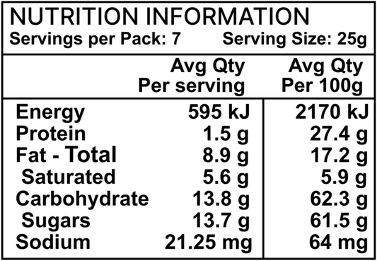 Premium White Chocolate Speckled Frog 175g
